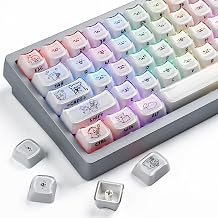 Sunzit Jelly KeyCaps