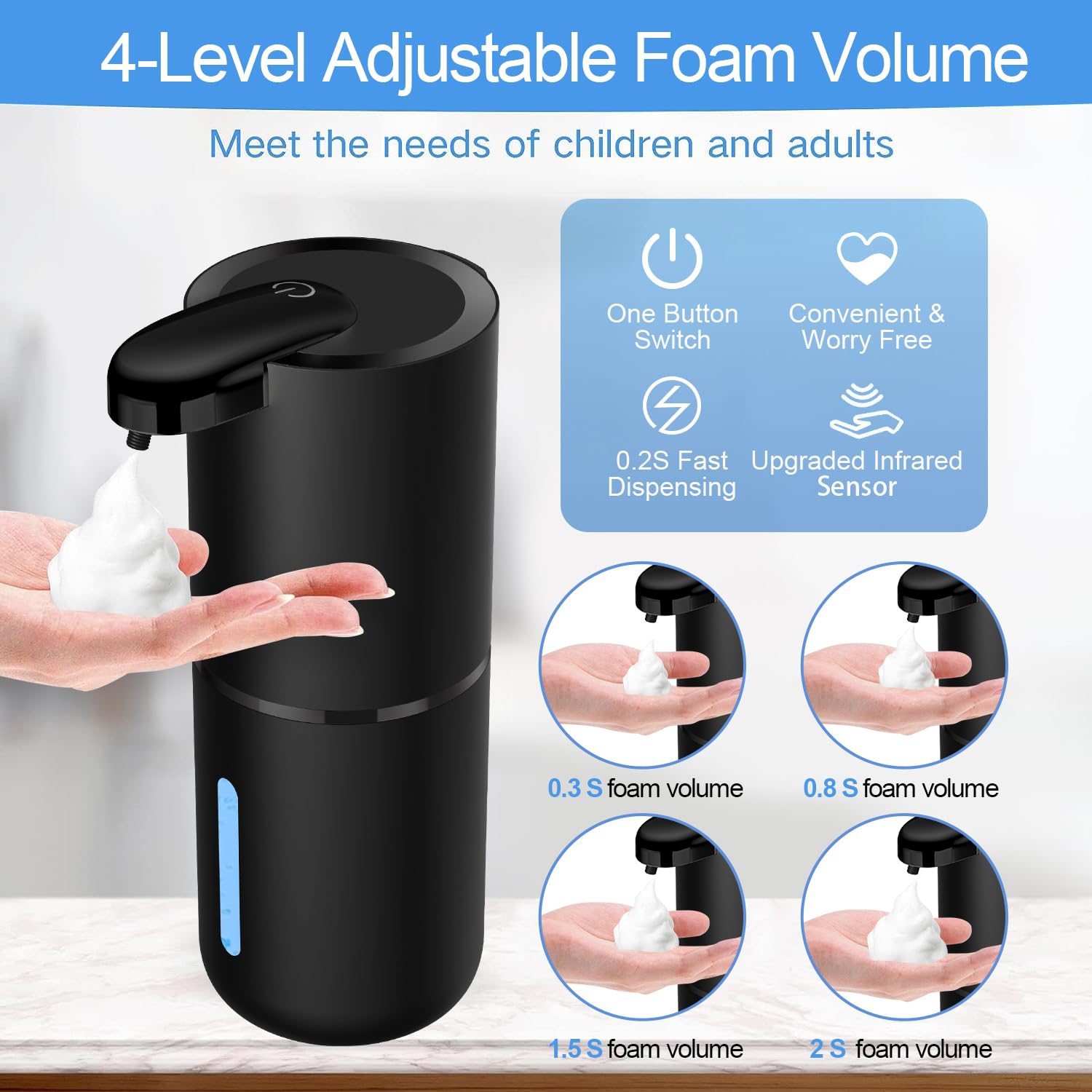 Sylfu Automatic Foaming Soap Dispenser - Touchless, 400ml, USB-C Rechargeable, Wall Mount