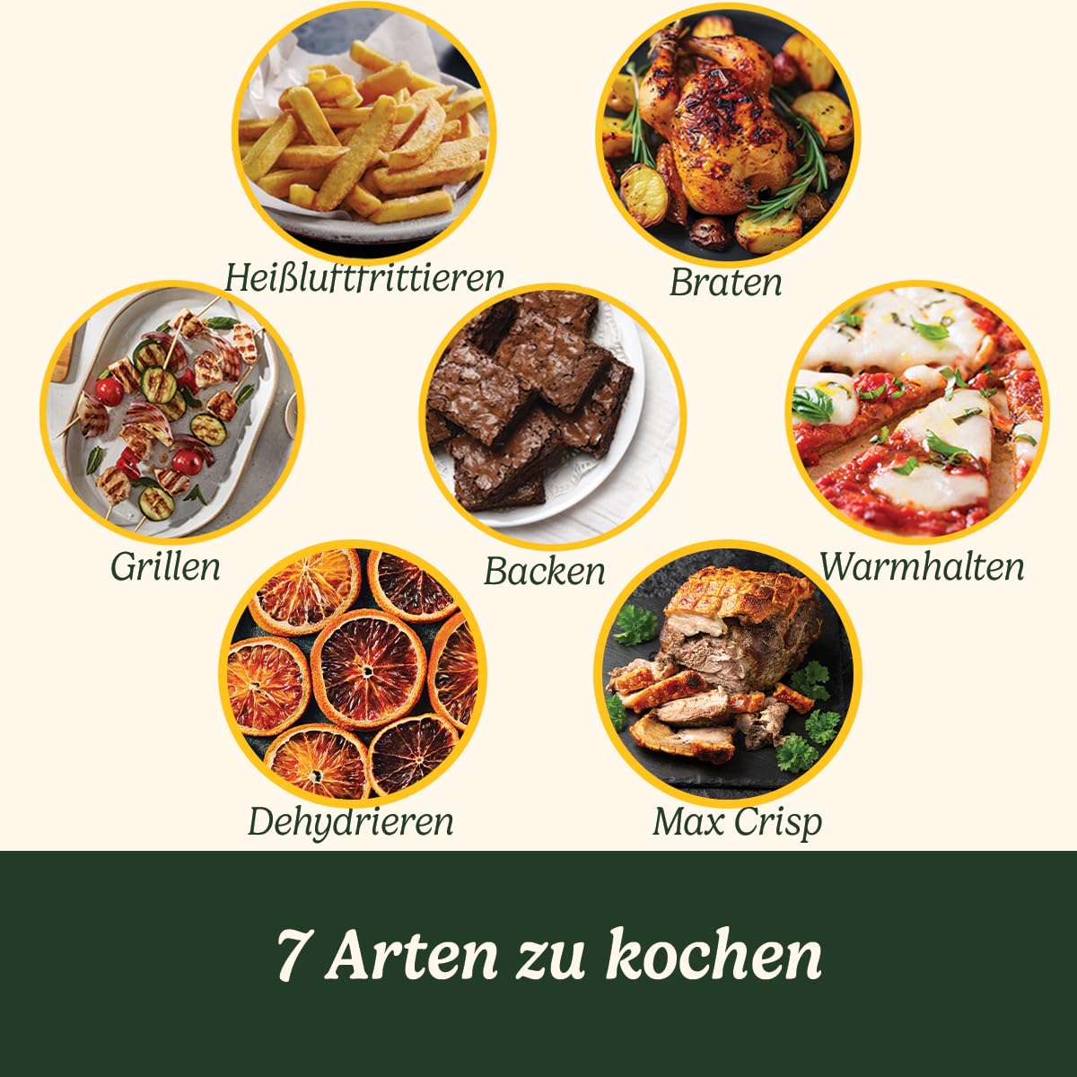 Cuisinart XXL 10.4L Zweizonen-Heißluftfritteuse| PFAS Frei Airfryer| Braten, Grillen, Backen, Dehydrieren und Warmhalten | 2 kammern| 2 x 5.2L - 8+ portionen| Spülmaschinenfeste Teile