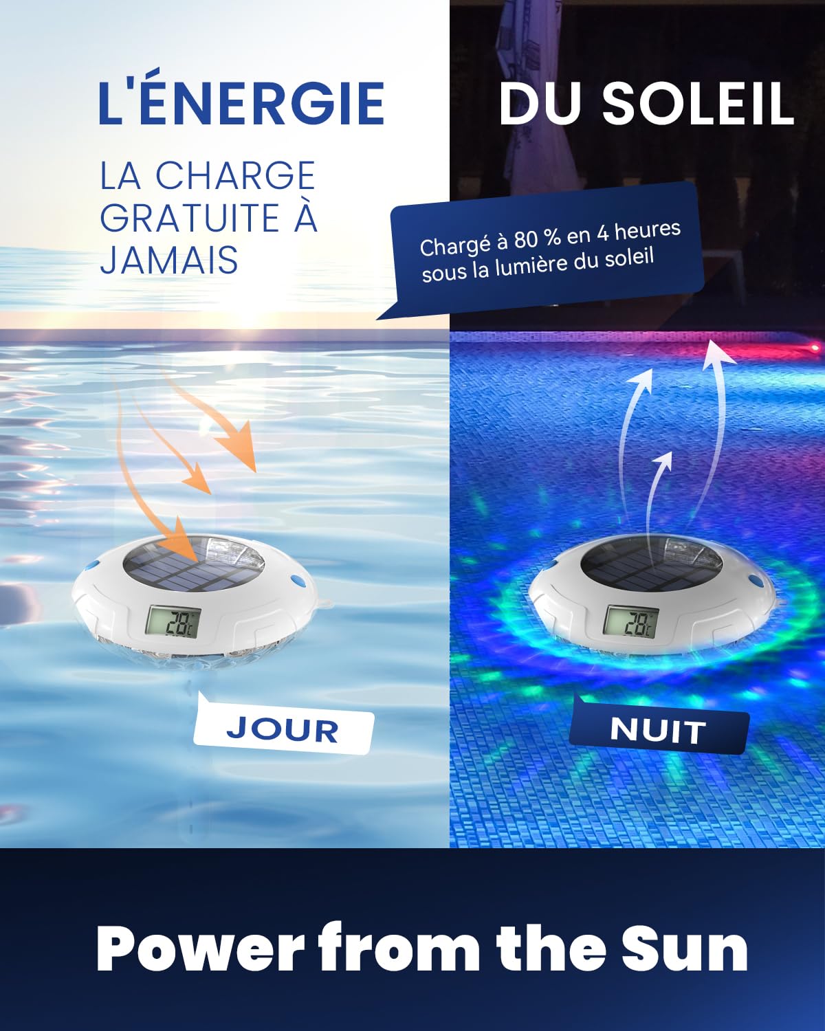 Lampe de piscine solaire avec double écran LCD, thermomètre de piscine flottant facile à lire, 8 effets lumineux dynamiques, thermomètre numérique étanche IPX7