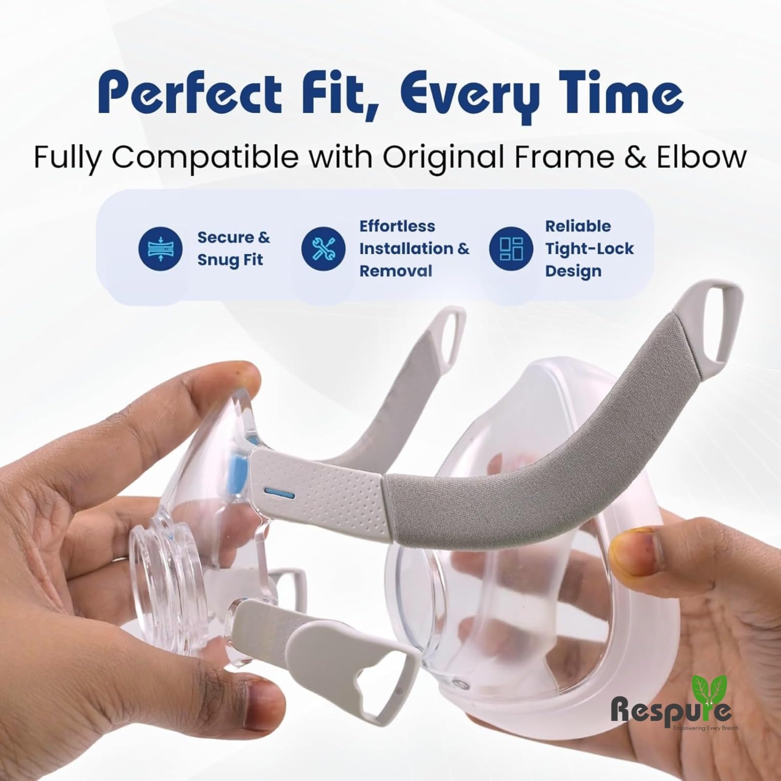 Set telaio di ricambio compatibile con maschera AirTouch/AirFit F20, include copricapo con clip magnetiche (senza gomito) – Vestibilità sicura e aderente