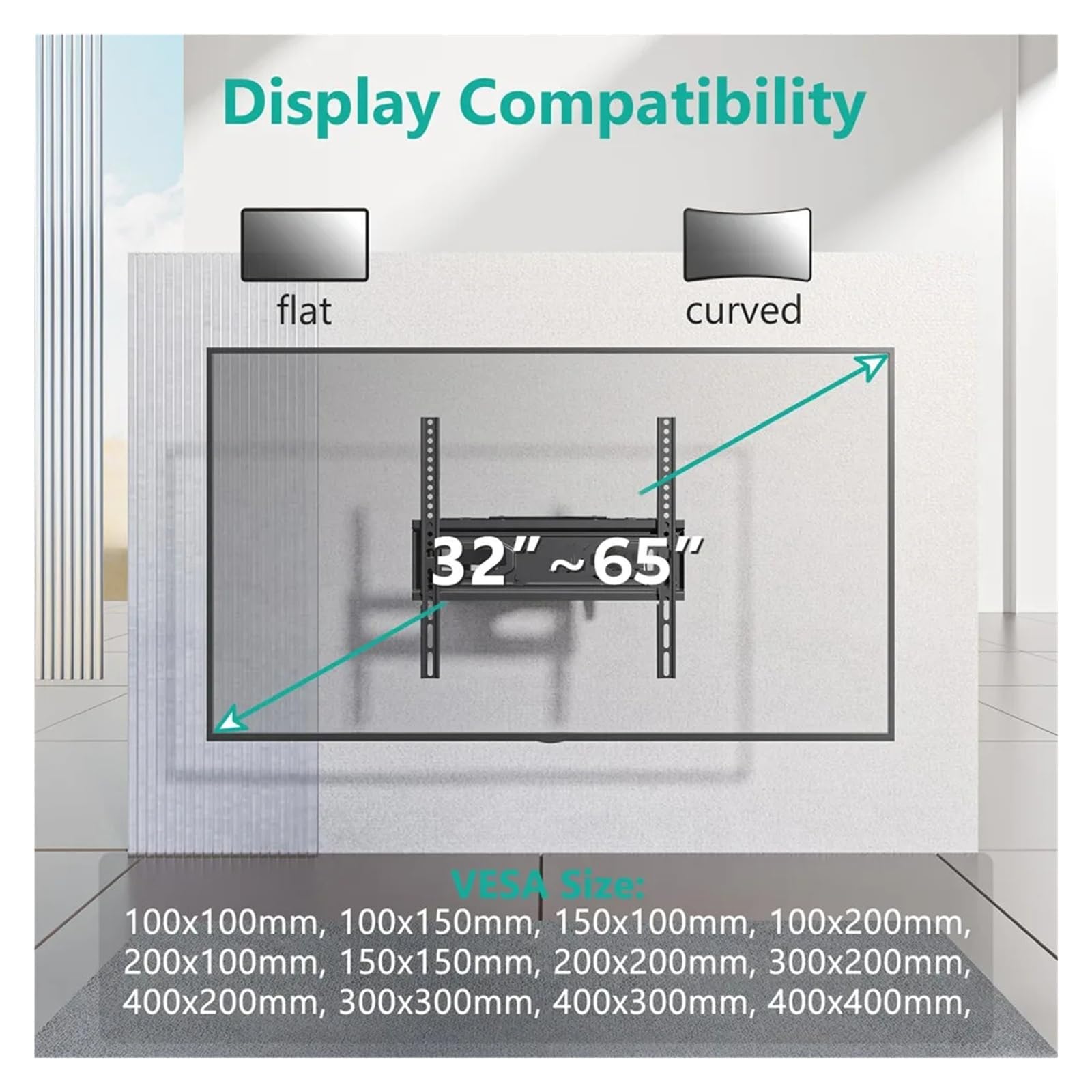 Supporto Universale Fisso da Parete per TV Piatte/Curve da 32-65", Design a Basso Profilo, inclinazione di ±15°, Staffa VESA 400x400mm, Facile Installazione, Supporto Rob