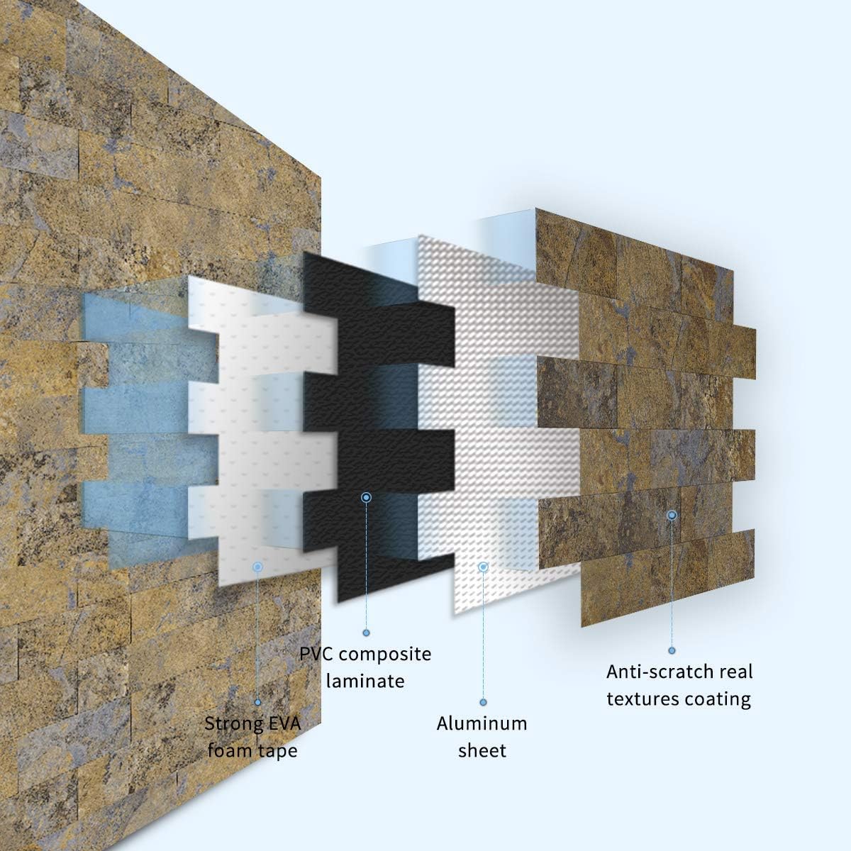 Art3d Peel and Stick Backsplash Tile for Kithcen, Rust Stone 5-Pack 13.5" X 11.4", for Kitchen, Bathroom, Fireplace, Bedroom and Countertop Decor