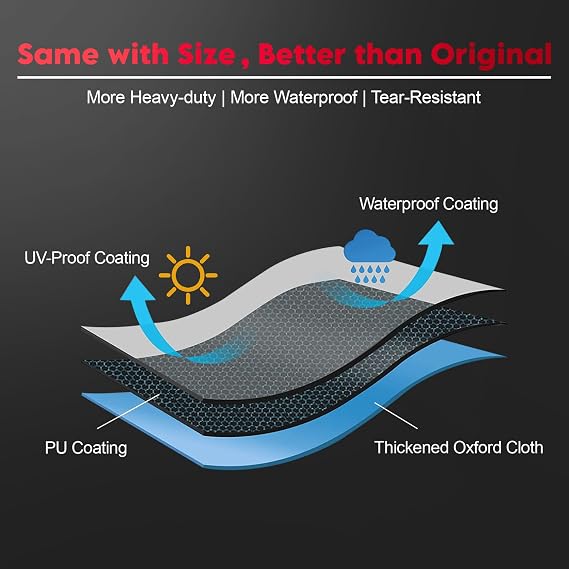 Zettum Patio Heater Covers - 600D Outdoor Heater Cover with Zipper Waterproof Heavy Duty, Propane Heat Cover for East Oak, Hampton Bay, Fire Sense and More (87 Height x 33 Dome x 19 Base)