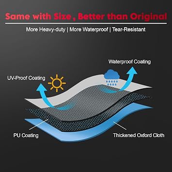 Zettum Patio Heater Covers - 600D Outdoor Heater Cover with Zipper Waterproof Heavy Duty, Propane Heat Cover for East Oak, Hampton Bay, Fire Sense and More (87 Height x 33 Dome x 19 Base)