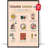 Vista 26 de LOLUIS Mental Health Poster, Boho Therapy Tools Educational Supplies Art Print Classroom School Office Decor (Boundaries, Unframed 8"x10")