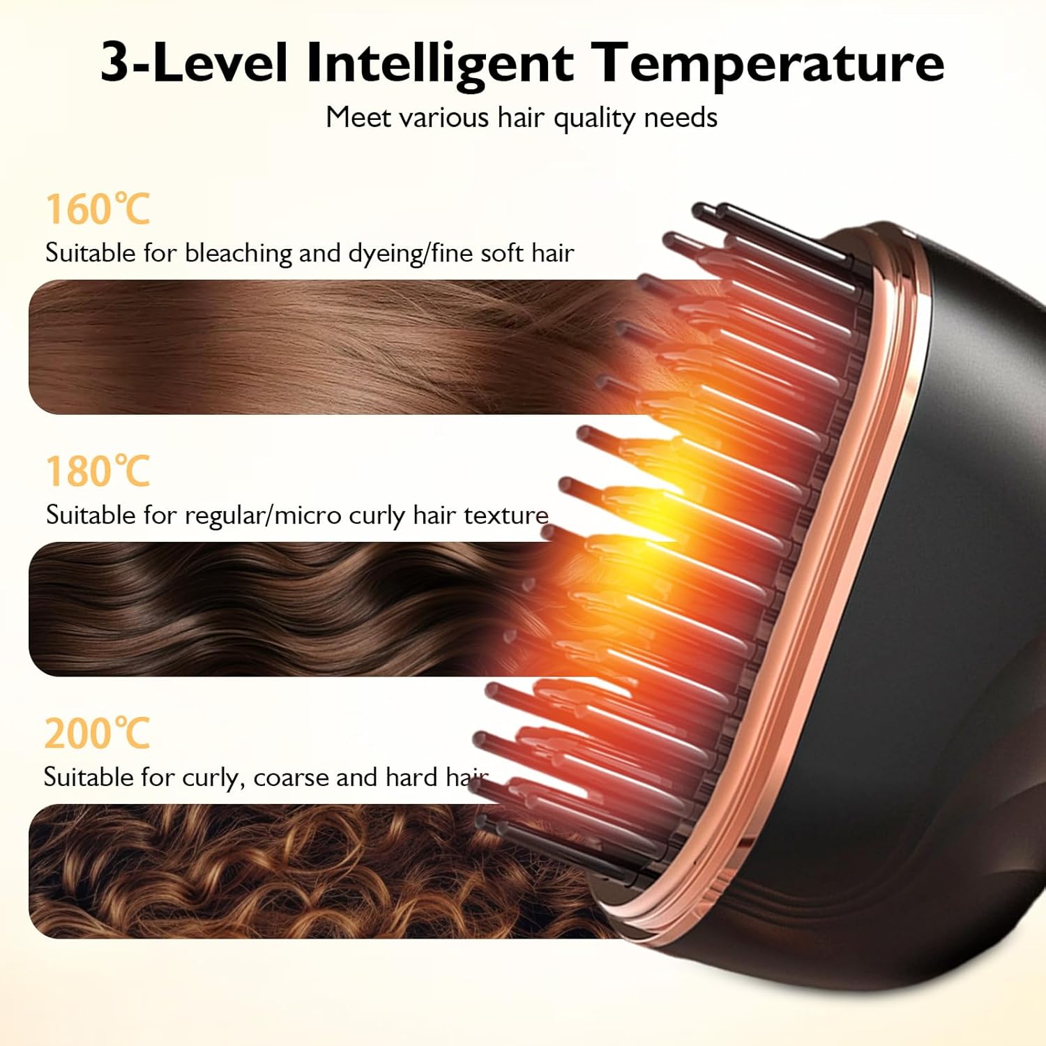 Glambrush Mini Hair Straightener Travel Size – Mini Portable Straightener Brush with 30S Fast Heat, 3 Temp Settings, USB-C Rechargeable & Anti-Scald Shell, Portable Travel Styler for Women (Black) - Image 4