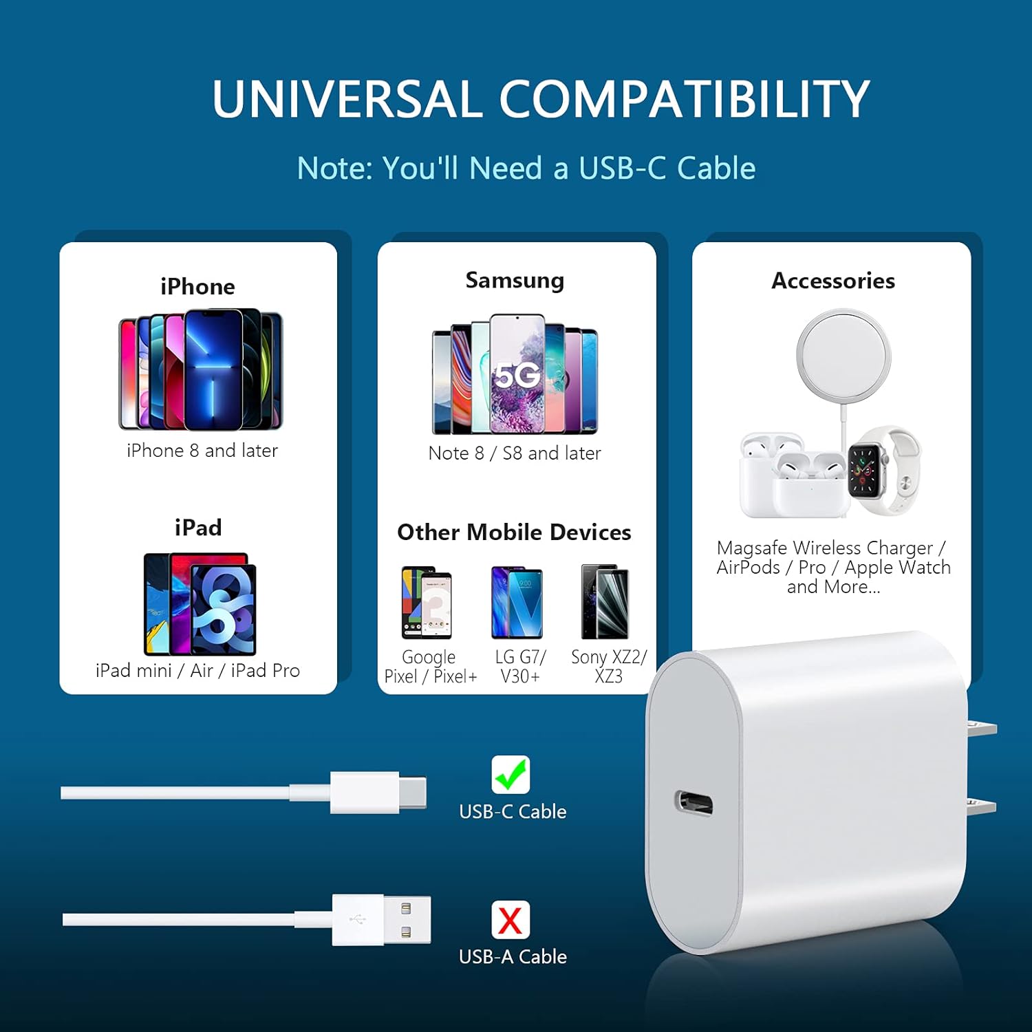 [2-Pack] USB C Charger, Yootech 20W USB C Wall Charger Block Compatible with iPhone 13/13 Mini/13 Pro/13 Pro Max/12 Series/11 Series/SE/MagSafe, Galaxy S21/S20,iPad Pro,AirPods Pro and More : Cell Phones & Accessories