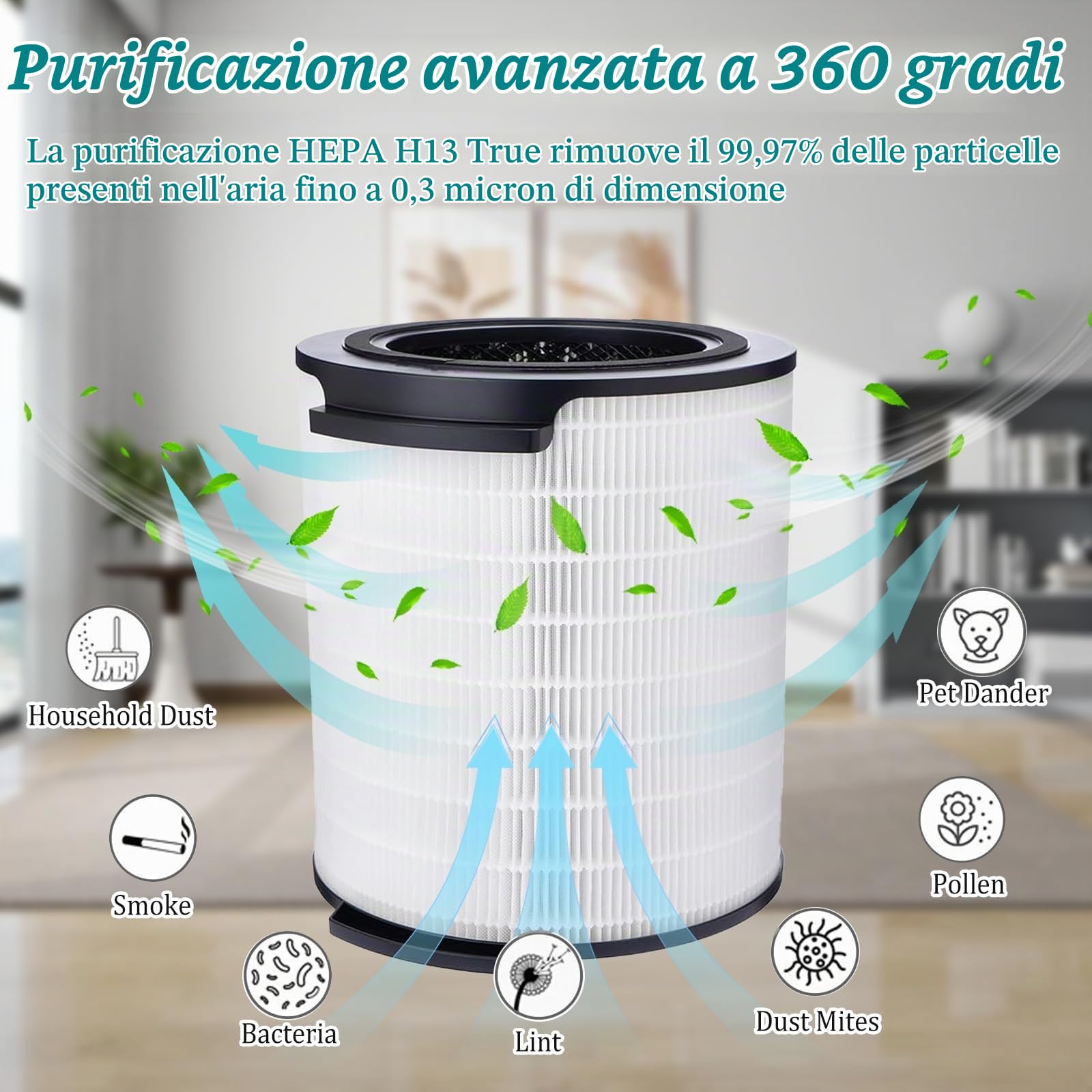 FY1700 - Filtro di ricambio per purificatore d'aria Philips AC1715 AC1711 10 Series 1000i, filtro HEPA 3 in 1, filtro ai carboni attivi e prefiltro di ricambio FY1700/30 (1 pezzo)