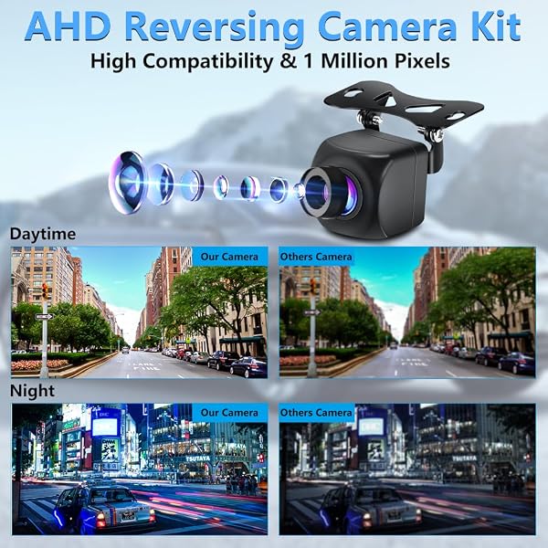 【2026 Upgrade】Reversing Camera Kit AHD 1080P Reverse Camera Kit Rear View Camera with 4.3'' LCD Monitor Reverse Camera for Van,Car,Truck,Pickup,SUV Waterproof Night Vision DIY Parking Guide Lines - 2