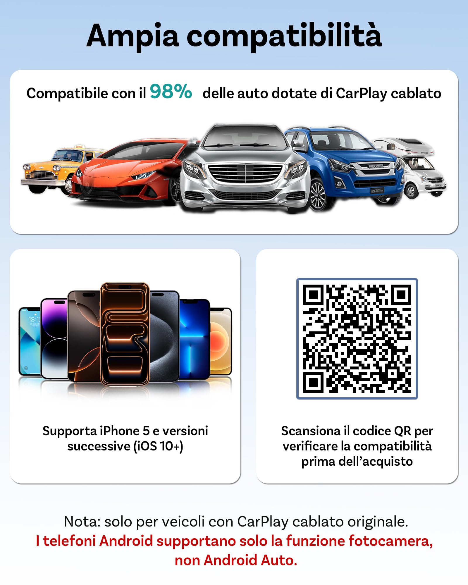 2026 Novità Mondiale Ottocast Cabin Care Car Adapter, Adattatore Carplay Wireless con Bluetooth 5.4, Wi-Fi 2.4G+5G, Plug & Play, 1080P Full HD, Compatibile con Auto dal 2016 con CarPlay Cablato