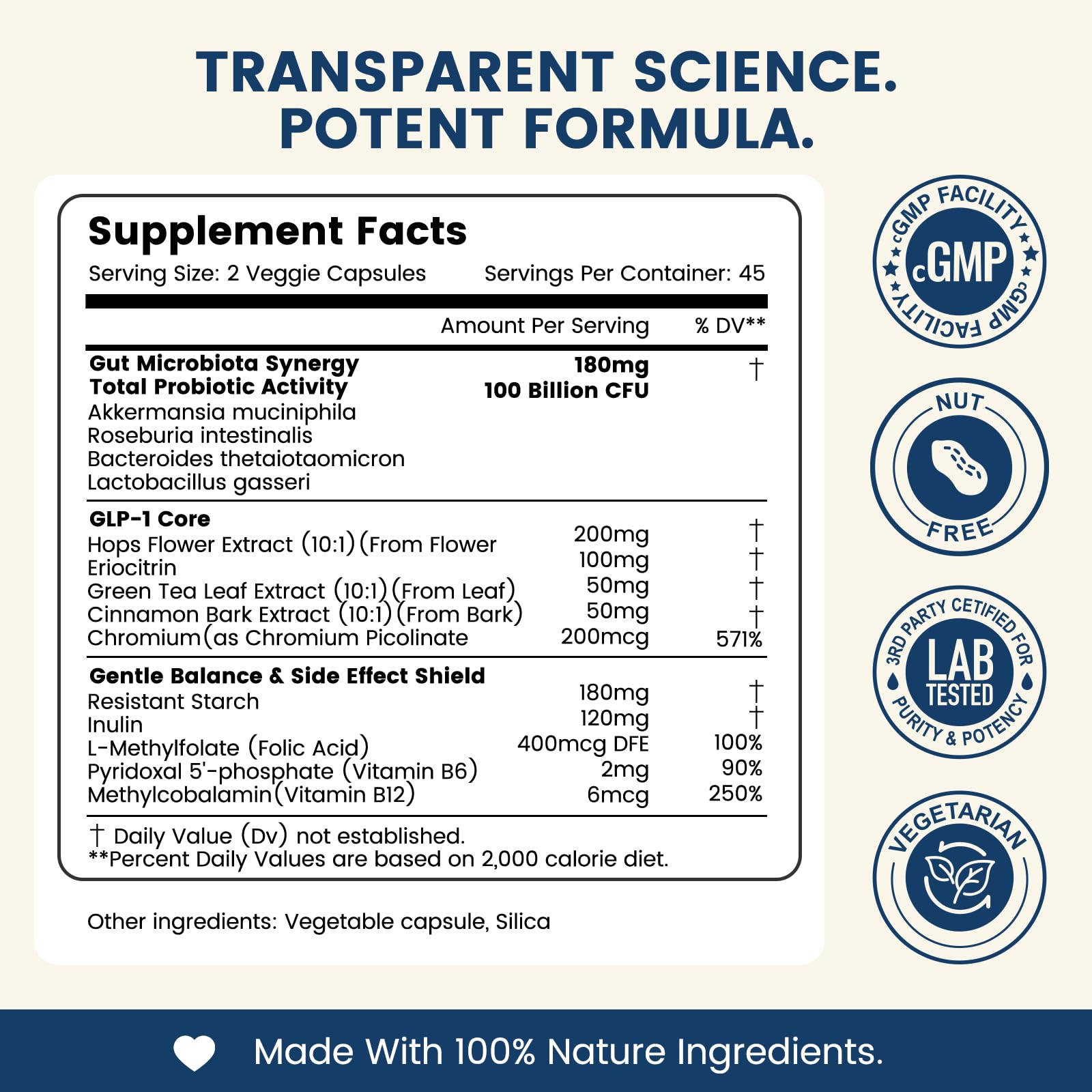 GLP-1 Supplement - Natural Glp 1 with Akkermansia Probiotic 100 Billion CFU &Cinnamon - Glp1 Booster for Weight Management, Appetite Control, Metabolism, Gut Health & GLP Activator 90 Caps — Amazon image 2