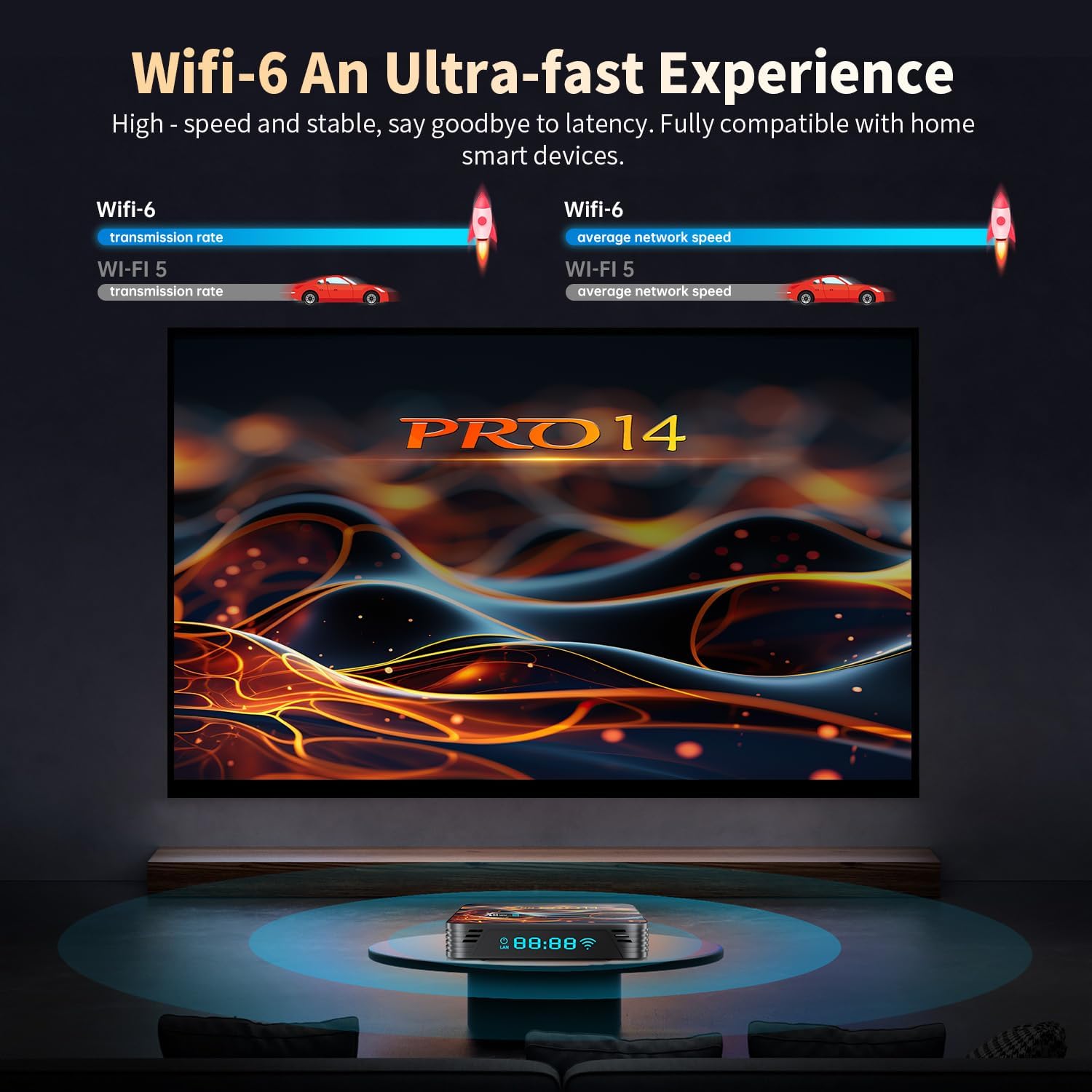 Greva 8K Android 14.0 Tv Box 2Gb Ram 16Gb Rom Rk3518 Chipset...