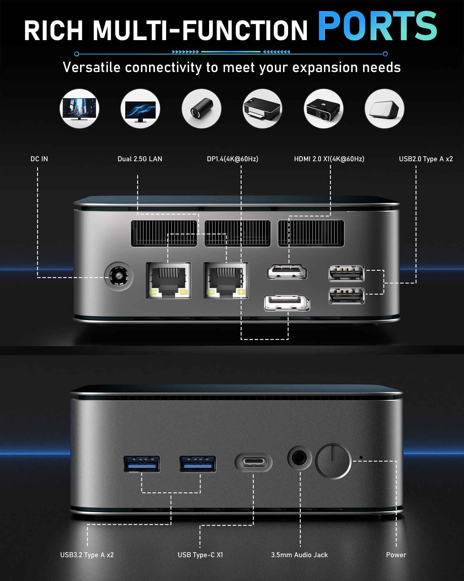 Getorli Mini PC, AMD Ryzen 5300U (Up to 3.8GHz | Beats 3500U/N150
