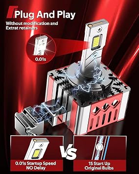 Torchbeam D1S HID Bulb 6000K Cool White - 1:1 Same Size 10X Brighter D1S Xenon Bulbs 66144 66140 85140 85415 Replacement HID Light - Pack of 2