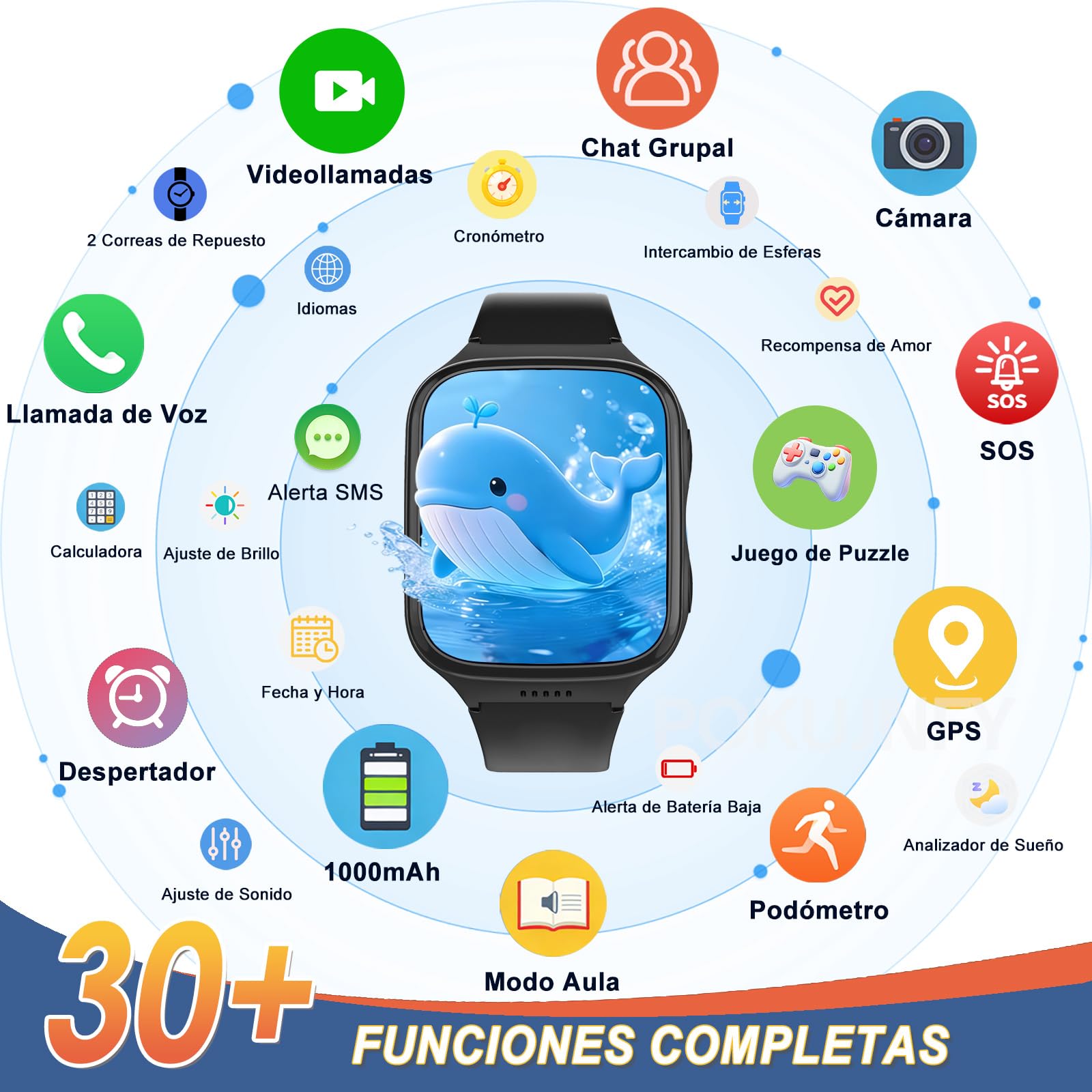 4G Reloj Inteligente Niño para Niños Niñas - GPS y Llamadas SOS | Videollamada Teléfono Movil Chat Calculadora Despertador Juego Podometro - Digital Smartwatch Reloj Inteligente Niña Regalo