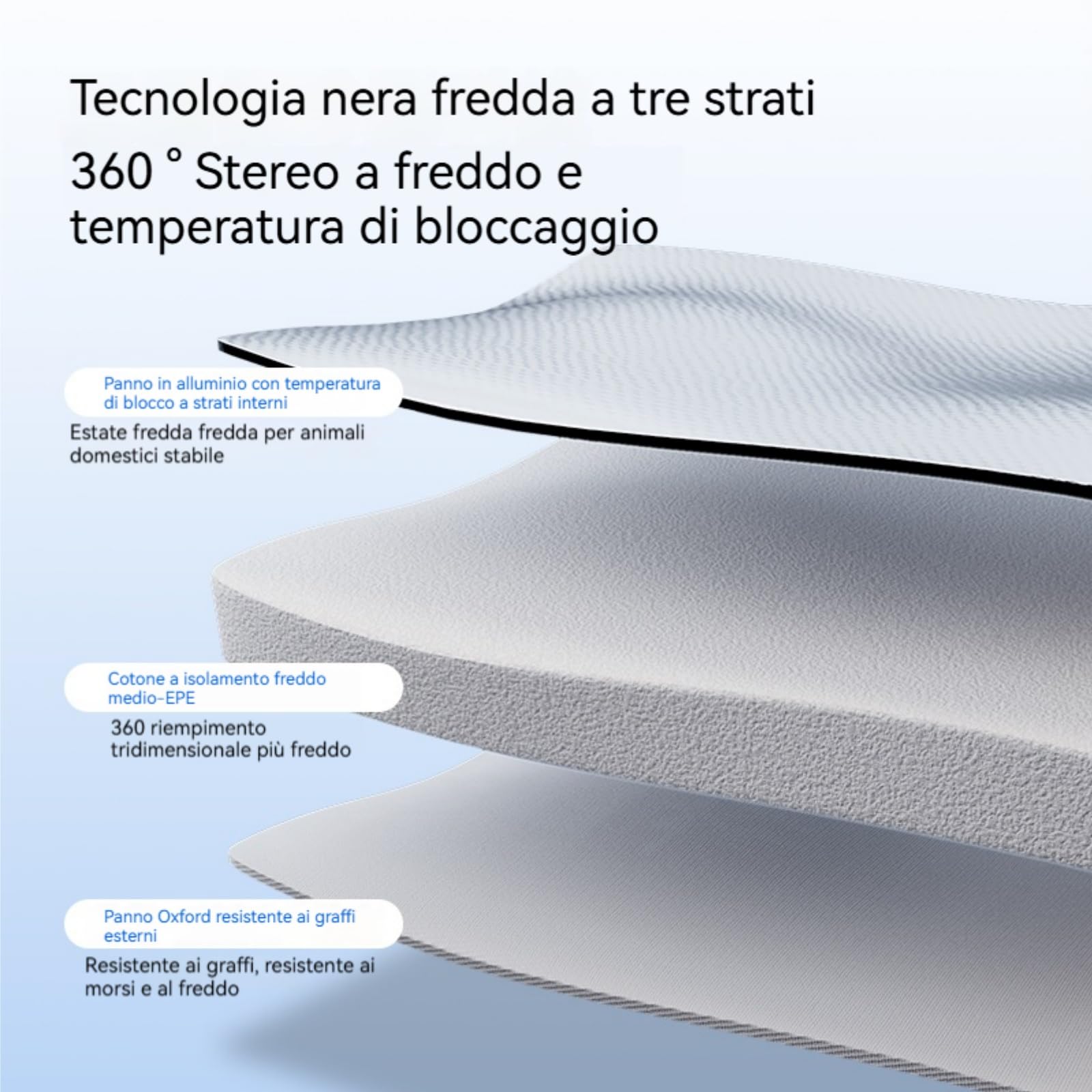 Cuccia Refrigerante per Cani | Casetta Refrigerante per Gatti, 10 Confezioni di Ghiaccio Incluse, Impermeabile e di Grandi Dimensioni, Cuccia per cani e gatti da esterno (Doppio superiore, XL)