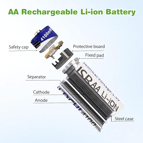 Miniatura 3 de Baterías de litio AA recargables de 4100 mWh, paquete de 4 baterías dobles A de 1.5 V con cable de carga USB-C, 1200 ciclos de larga duración,