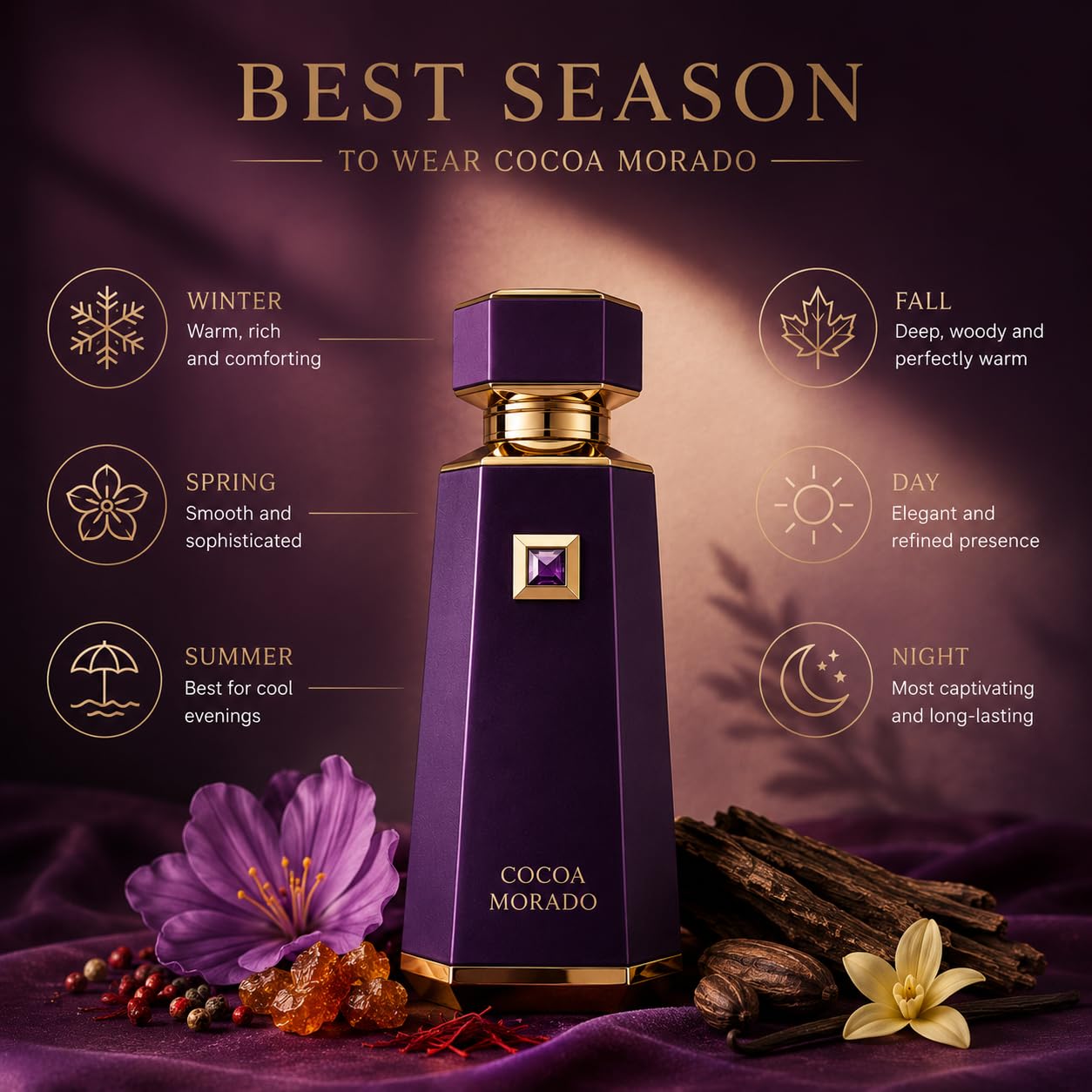 フレンチ アベニューココア モラード オードパルファム EDP 100ml Amazon.com : French Avenue Cocoa Morado EDP 100ml : Beauty