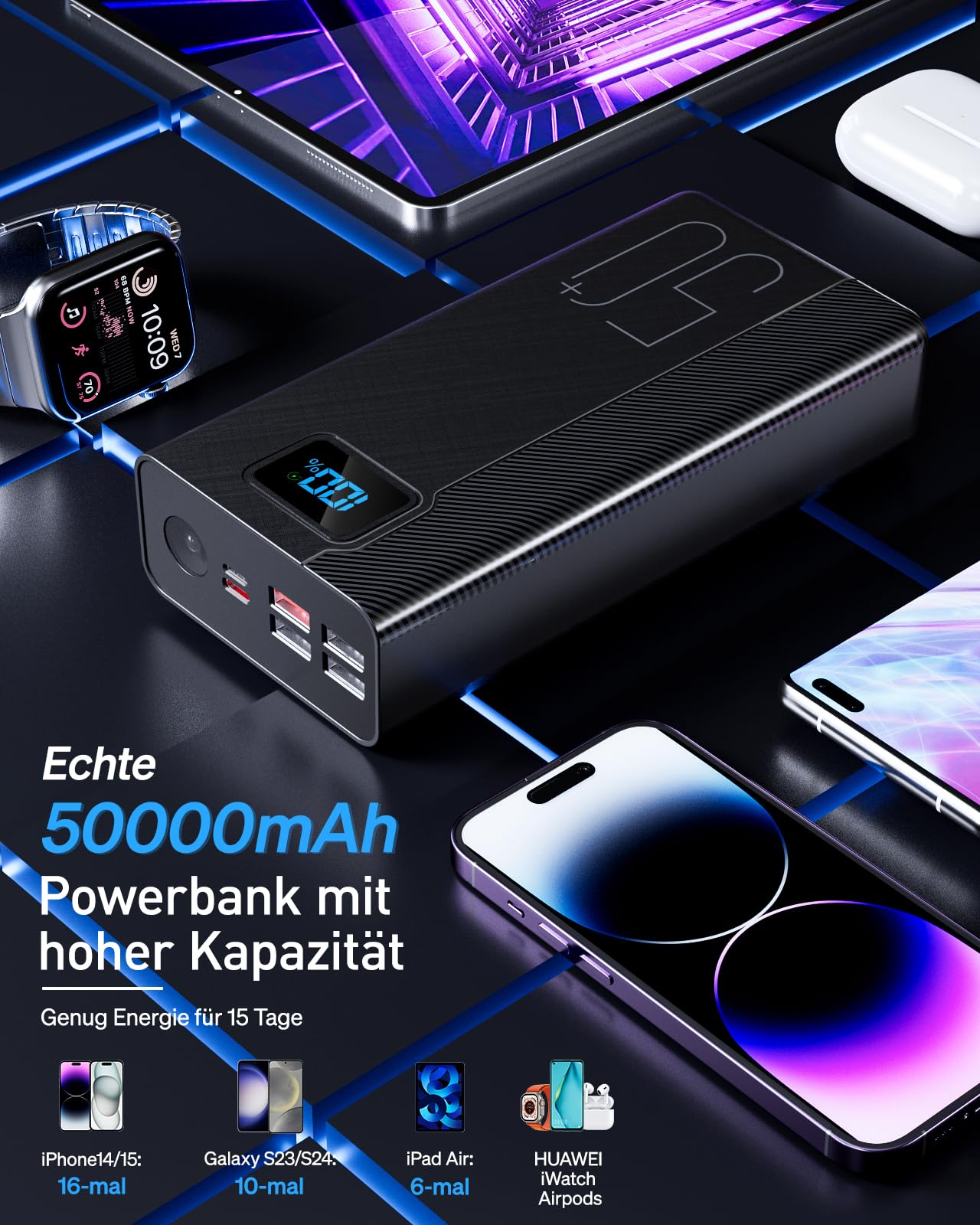 Power Bank: 22,5 W, batteria esterna di grande capacità e 5 uscite e 3 ingressi, lettore MP3 3PM