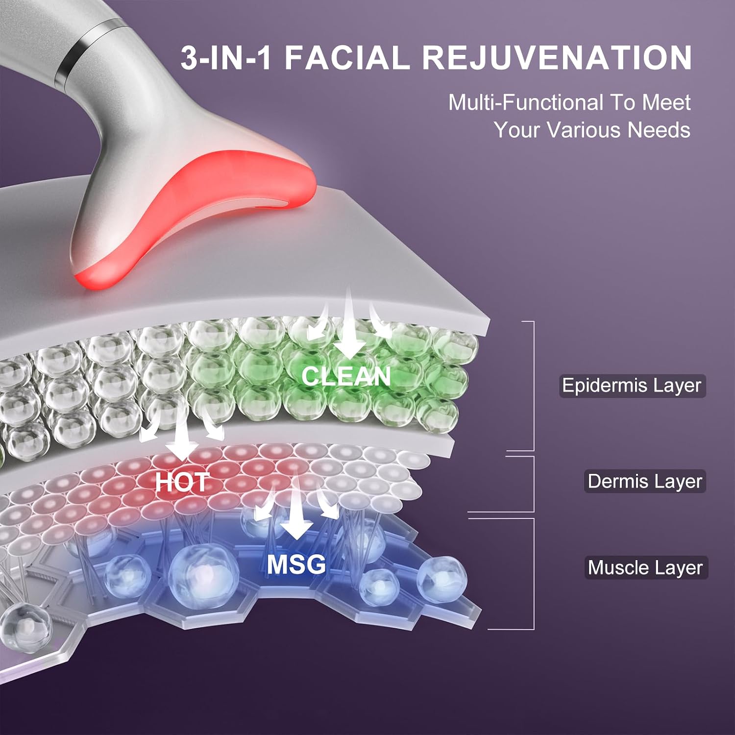 Red Light Therapy for Face，Multifunctional Face Massager with Micro-Current, LED Light Therapy & Vibration，Rechargeable Portable Face Sculpting Tool Home Use，Micro-Current Facial Beauty Device