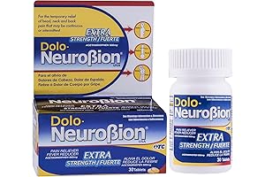 Dolo Neurobion Injections Intramuscular: Relieve Pain and Reduce Fever