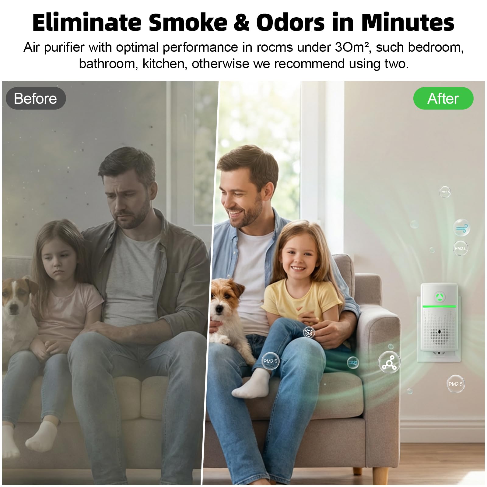 Purificador de Aire Iónico para Hogar y Dormitorio, Ionizador Enchufable Antiolores para Humo, Mascotas y Zapatos, Mini Purificador para Oficina y Cocina, 2 Unidades