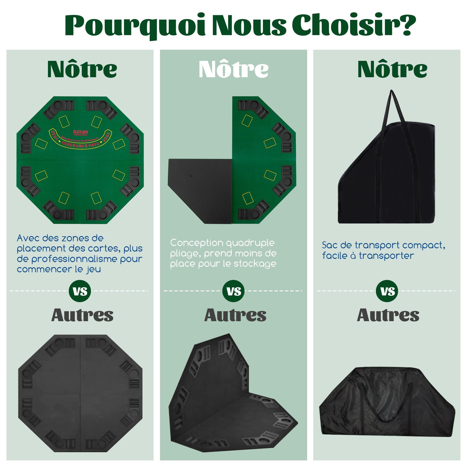 COSTWAY Plateau de Poker Pliable 120x120cm Octogonal pour 8 Joueurs, Tapis de Table de Poker avec Porte-Gobelets & Plateaux à Jetons, Sac de Transport, Support de Poker pour Casino
