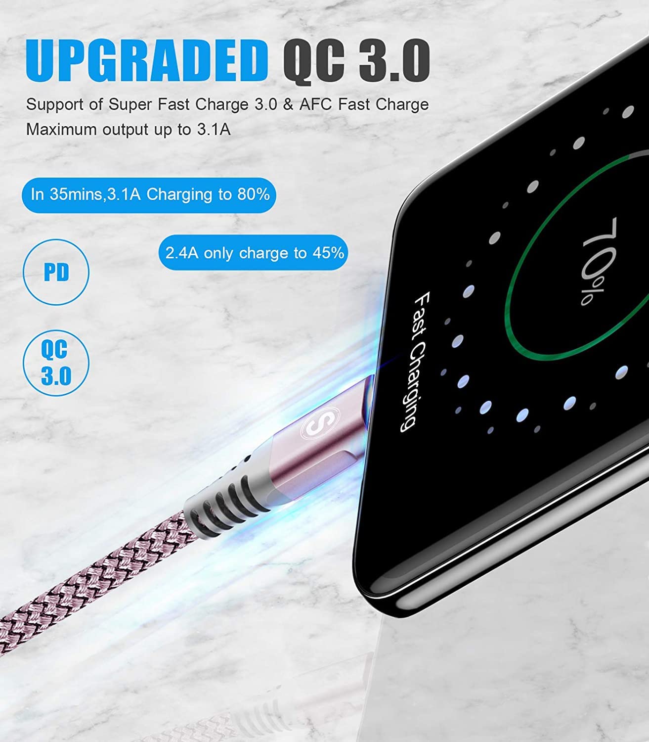 sweguard USB Type C Cable 3.1A Fast Charging [2Pack,6.6ft+6.6ft], USB-A to USB-C Charger Nylon Braided Cord for Samsung Galaxy S21 S20 S10 S9 S8 Plus,Note 20 10 9 8 7,A71 A51 A32,LG,Moto,PS5-Pink