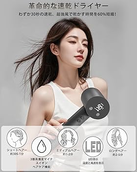 2025年最新速乾ヘアドライヤー 高濃度マイナスイオン搭載 定価32800円 Amazon | ドライヤー 【2025革命モデル・3億マイナスイオン