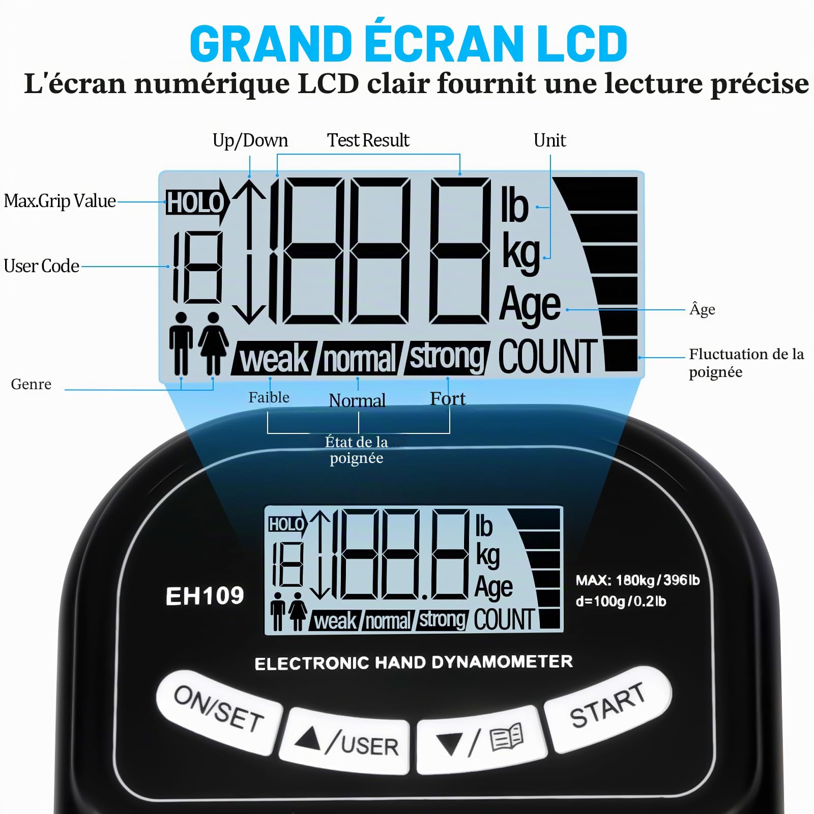 Dynamomètre Numérique à Main 180 Kg, Dynamomètre électronique Rechargeable, Avec écran LCD, 19 Fonction D'enregistrement D'utilisateur, Pour Convient aux athlètes et à l'entraînement à domicile