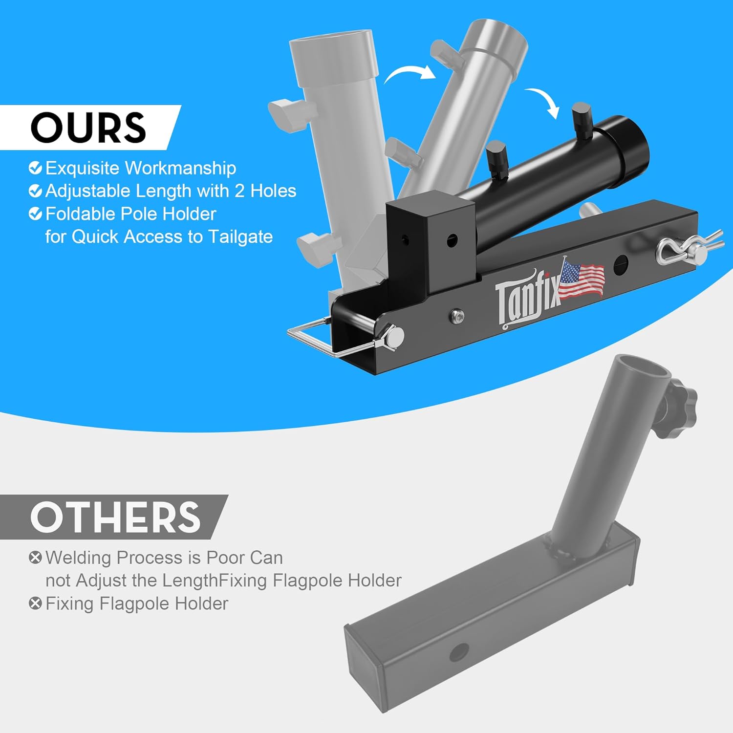 Foldable Hitch Mount Flagpole Holder | All Metal Heavy- Duty, Fits Standard 2" Trailer Hitch, Compatible with Jeep, Truck, SUV, RV, Pickup, Camper Trailer (ONE Flagpole) - Image 6