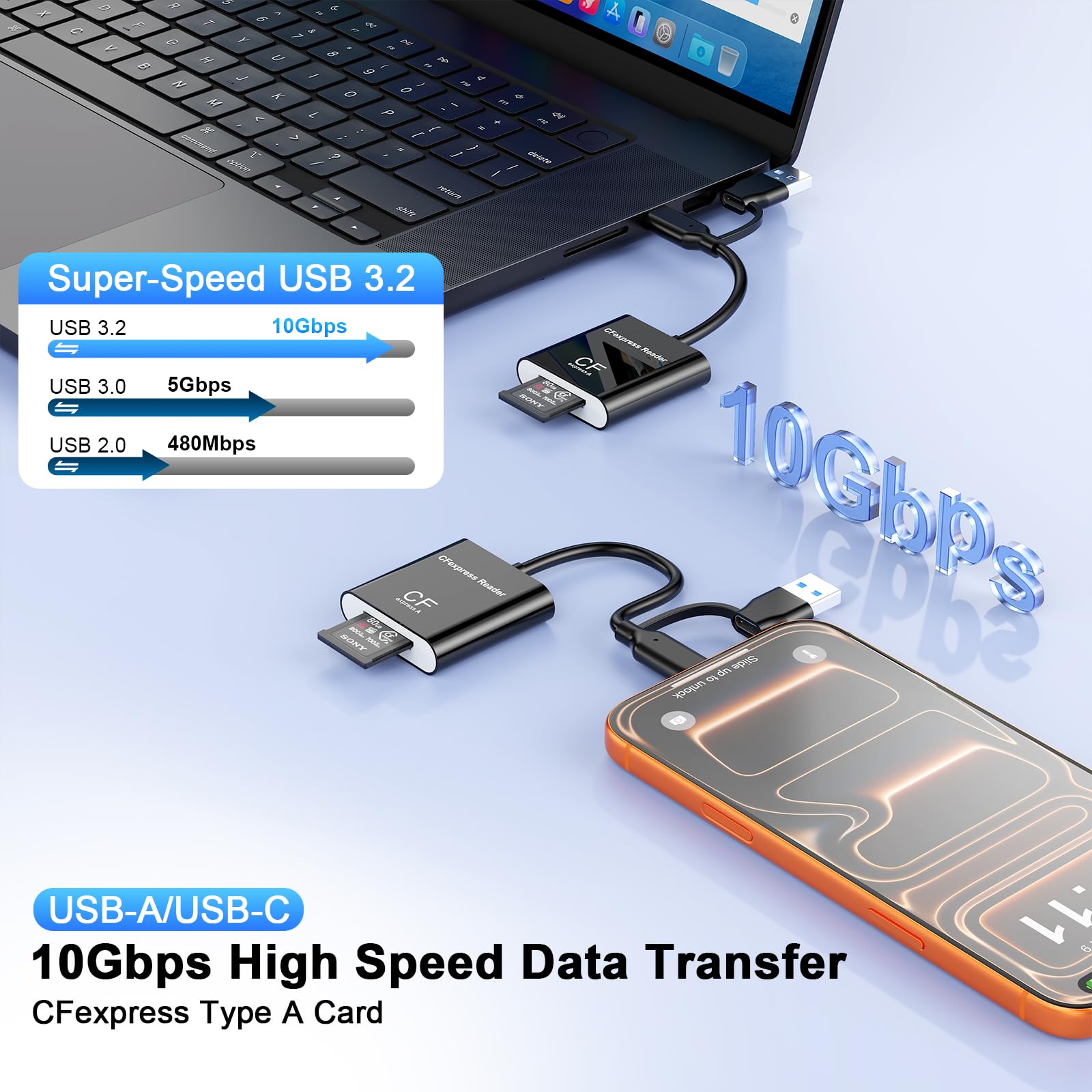 Lettore Di Schede CFexpress Tipo A, 2 In 1 USB-A E USB-C, 10 Gbps USB 3.2 Gen2, Plug & Play Per Windows, Mac, Linux E Android