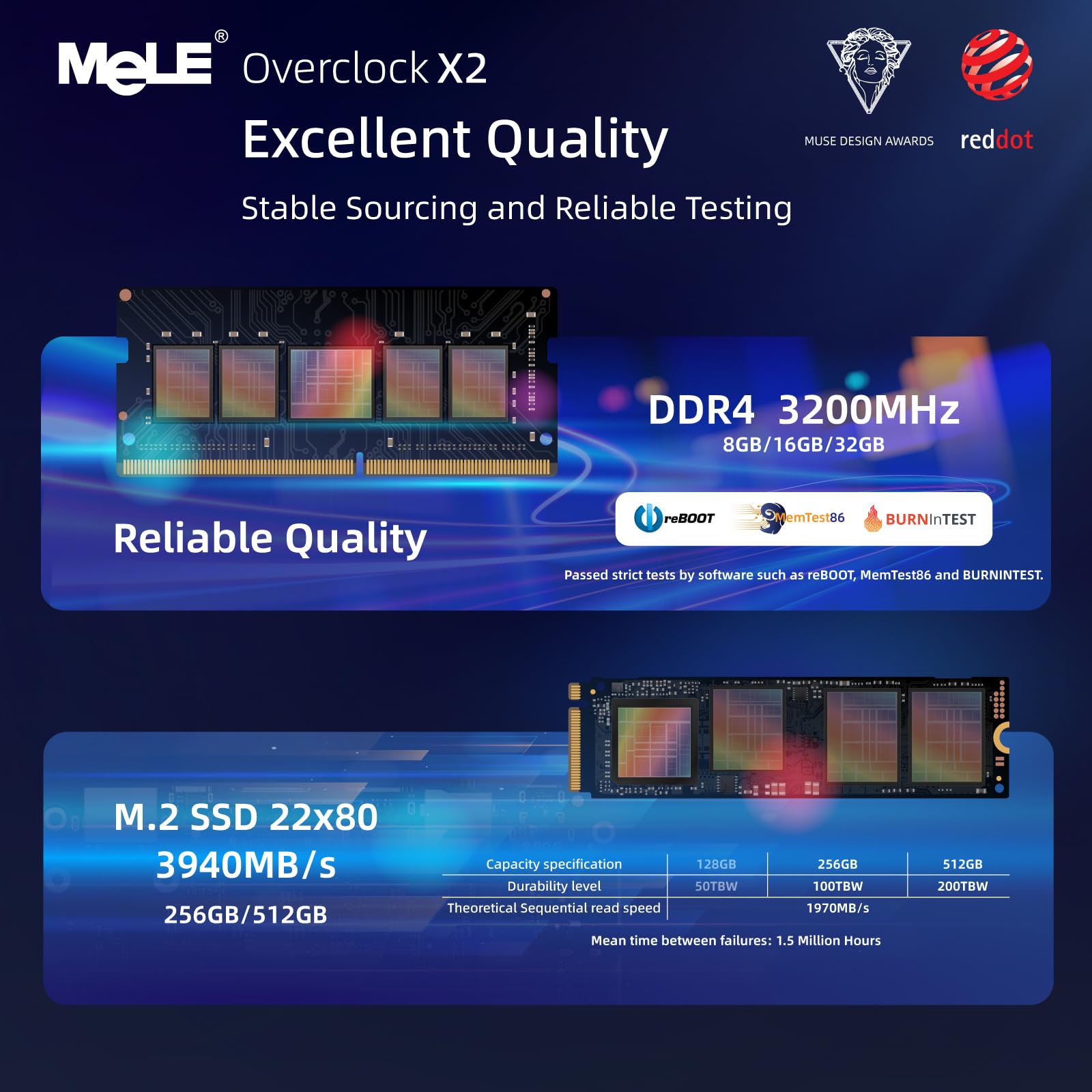 MeLE Overclock X2 Mini PC Twin Lake N150(bis zu 3.6GHz) Micro PC 16GB DDR4 512GB Speicher Kleine Desktop Computer mit 2 X HDMI 4K@60Hz, USB-C, VESA Halterung für Zuhause/Büro