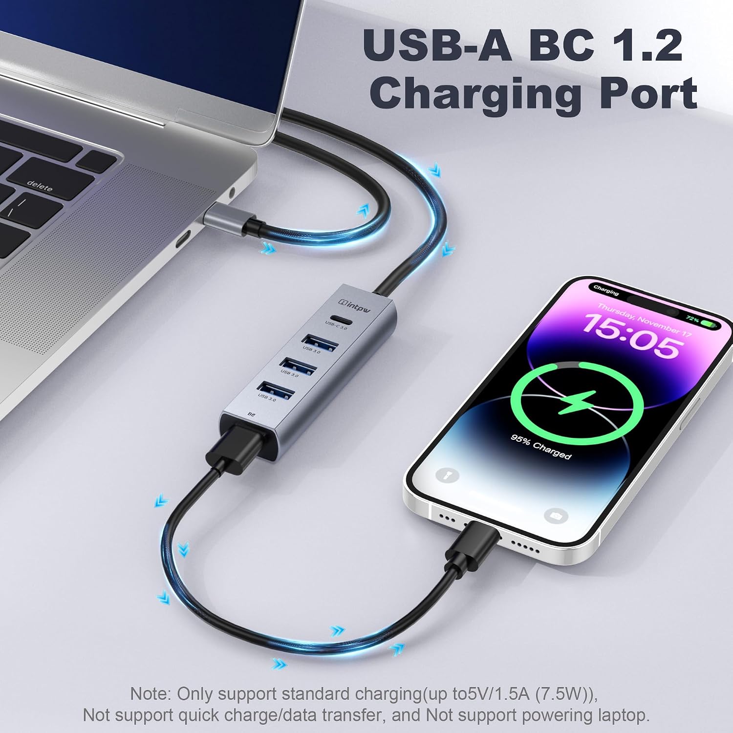5-Port USB C Hub, intpw USB C to USB Adapter with 1 USB-C/3 USB-A 3.0 Data Ports, 5Gbps Aluminum Multiport USB-C Hub Adapter Long Cable for Laptop, MacBook, iPad, PC(2 FT) 6 71T3tTpybAL. AC SL1500