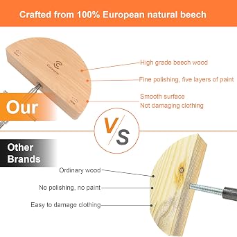 Pants Stretchers for Jeans - Waist Waistband Stretcher, Heavy Duty with The Handle is Easy to Stretch