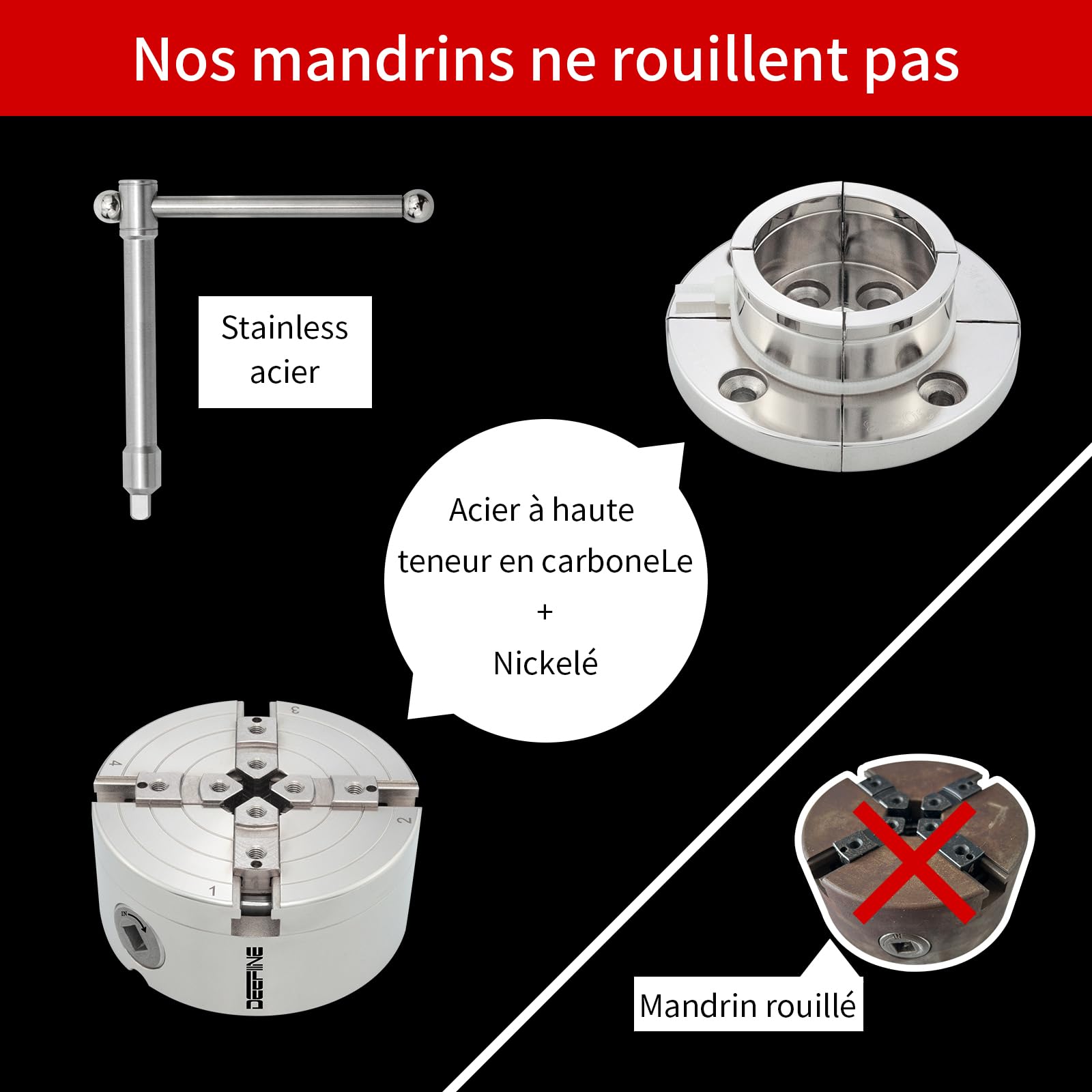 Mandrin de tour à bois,100mm 4 Mâchoires mandrin de tour centrage automatique M33 Avec adaptateur M18(1)
