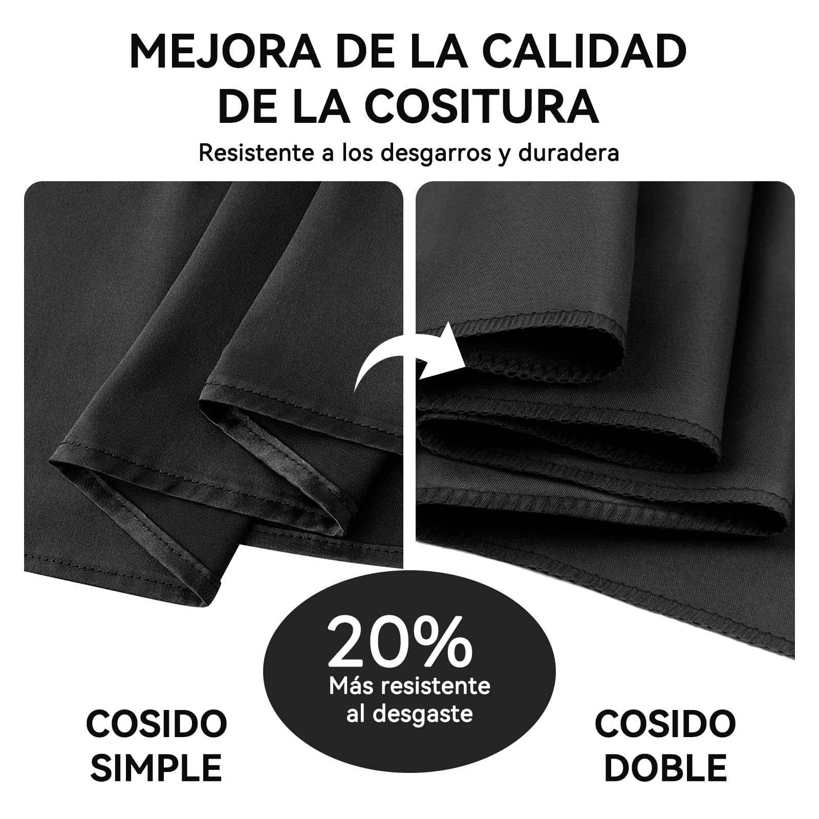 Heysily Fondo Fotografia Negro 3x3m – Fondo Fotográfico Lavable para Estudio Fotográfico, Streaming, Youtube, Producción de Vídeo y Televisión, Fondo Plegable y Portátil con 4 Terminales