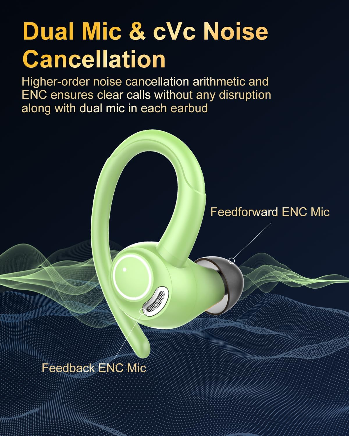 Diagram showing dual microphones for noise cancellation on the earbud