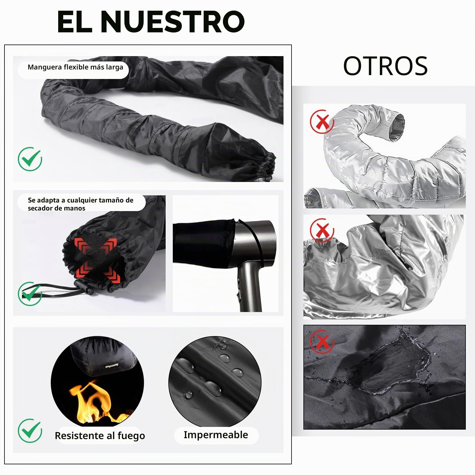 Secador de pelo con capucha, difusor de pelo ideal para cabello rizado, tu solución definitiva - Gorro de secado de gran capacidad para un peinado rápido de rizos