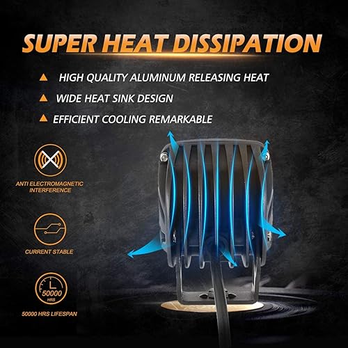 Miniatura 7 de AUXBEAM - Faro LED de 3.5 pulgadas para automóvil