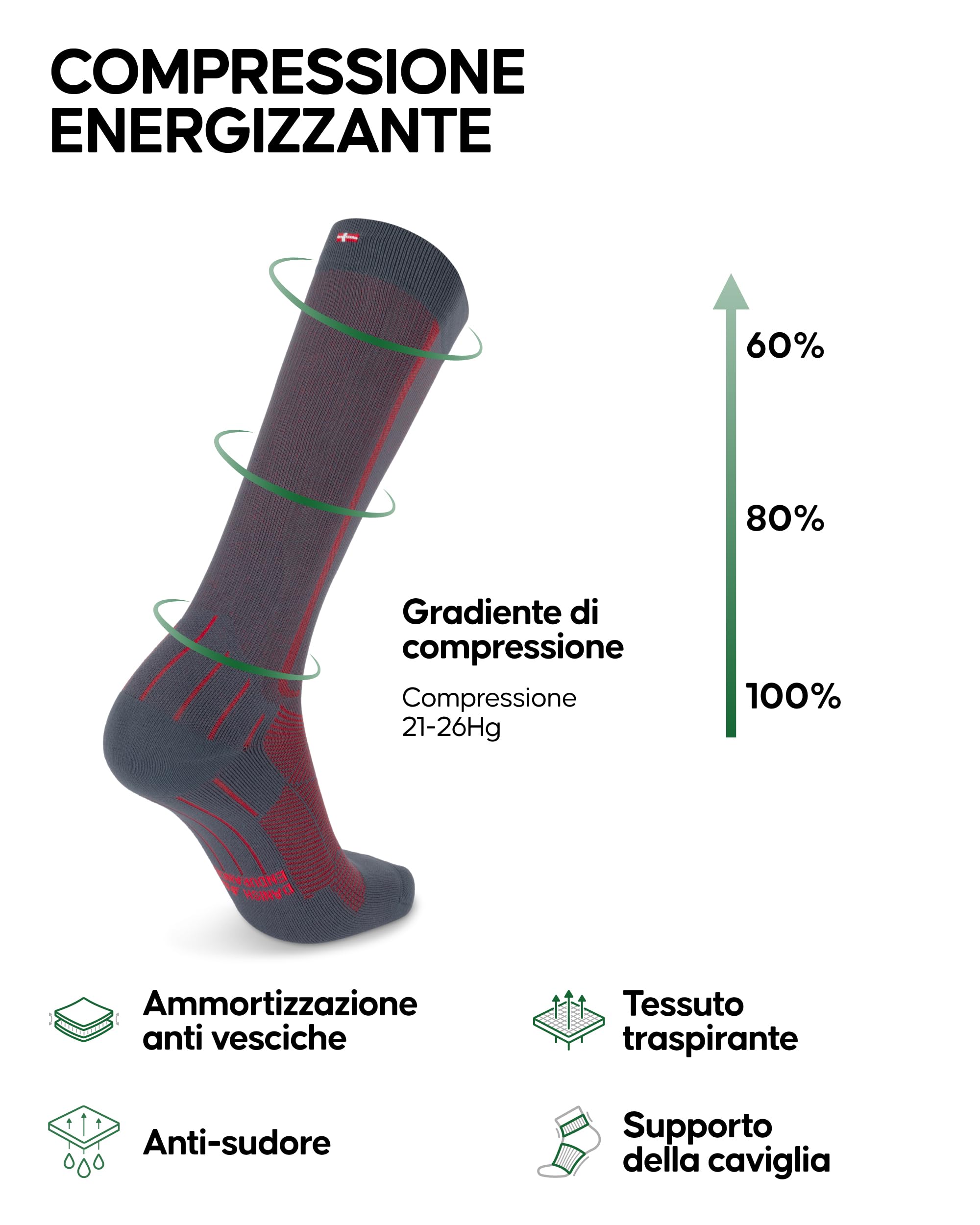 DANISH ENDURANCE Calze Compressione Graduata Uomo Donna 21-26mmHg, Calze Compressive per Recupero, Circolazione, Viaggi, 1 o 2 Paia
