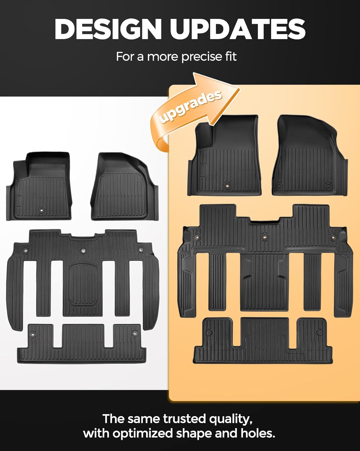 All Weather Floor Mats Custom Fit for Chevy Traverse 2009-2017 (Only Fits Captain's Chairs), Front Backseat Row Liners for GMC Acadia 2007-2017, Full Interior Protection TPE Rubber Car Accessories - Image 2