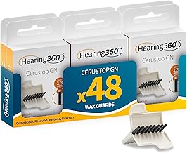 Cerustop Hearing Aid Shield Hearing Aid Protect Ear Wax Replacement Filter Protector (6 Packs (48 Pcs))