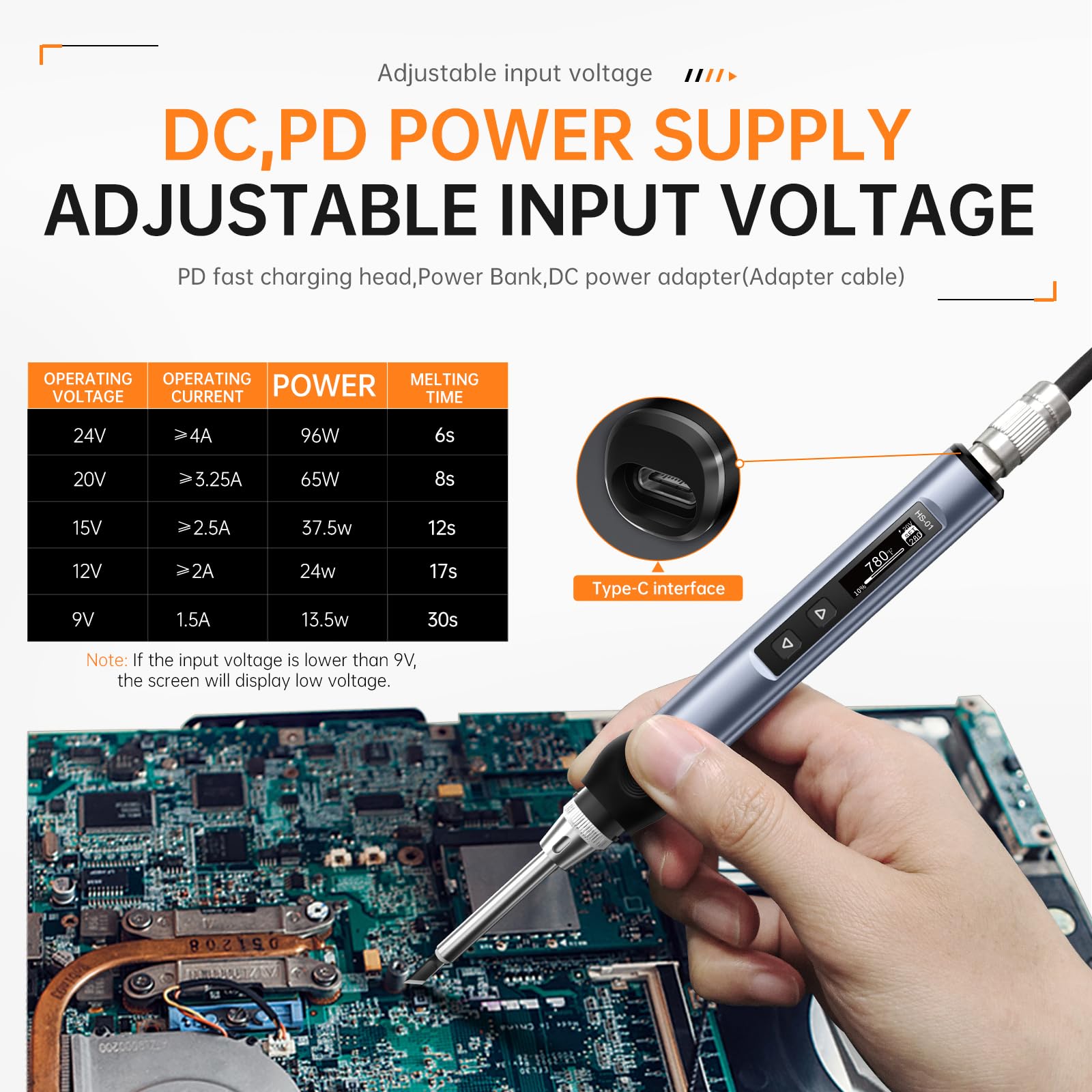 FNIRSI - Kit de soldador, DC/PD (96 W/65 W) Mini soldador digital, calentamiento rápido de 180-100 °F, 6 puntas de soldadura, visualización OLED digital, apagado automático (con adaptador de