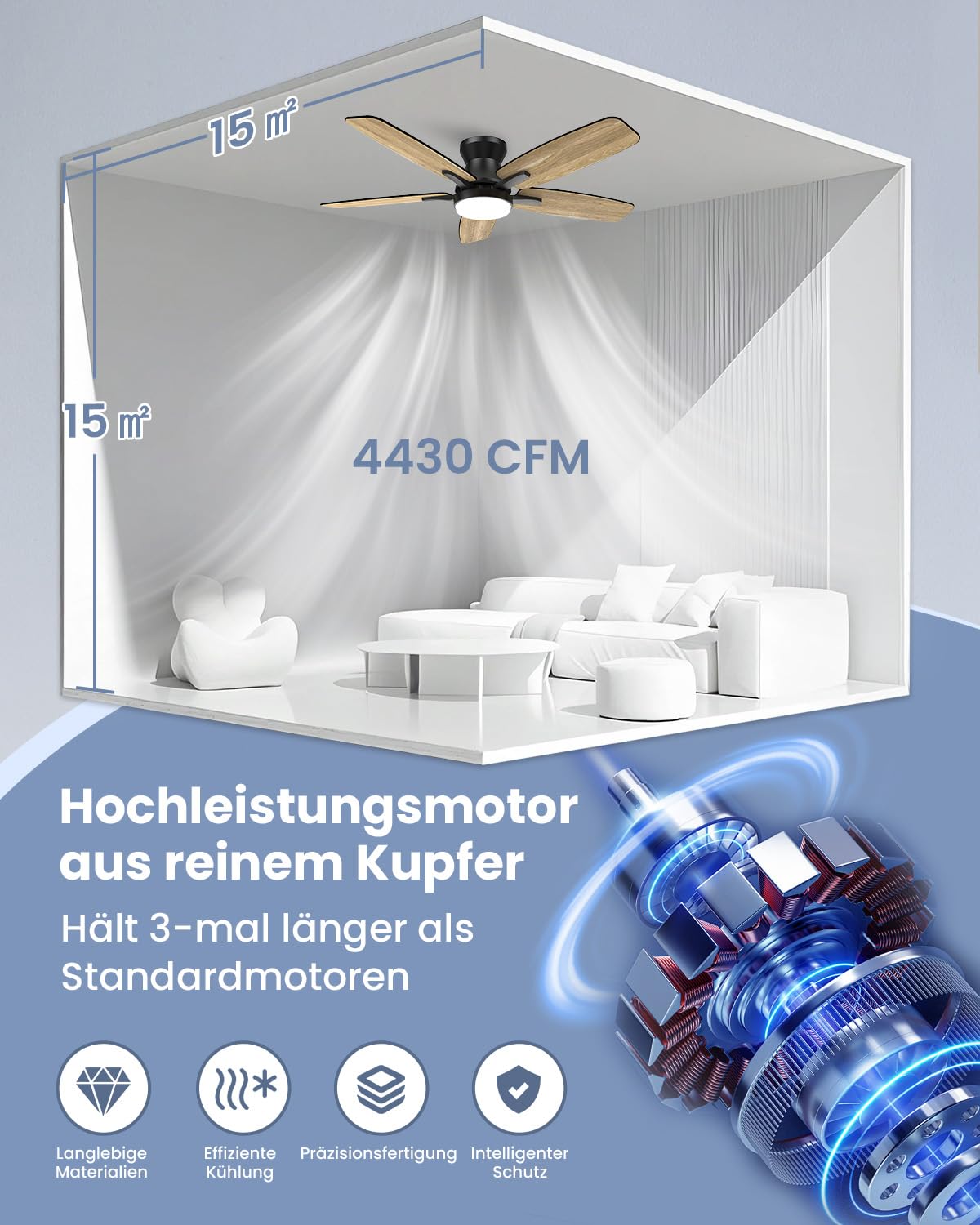 Airwit 106 cm Deckenventilator mit Beleuchtung und Fernbedienung, leiser 20 dB DC-Motor, dimmbare 18W LED, Timer