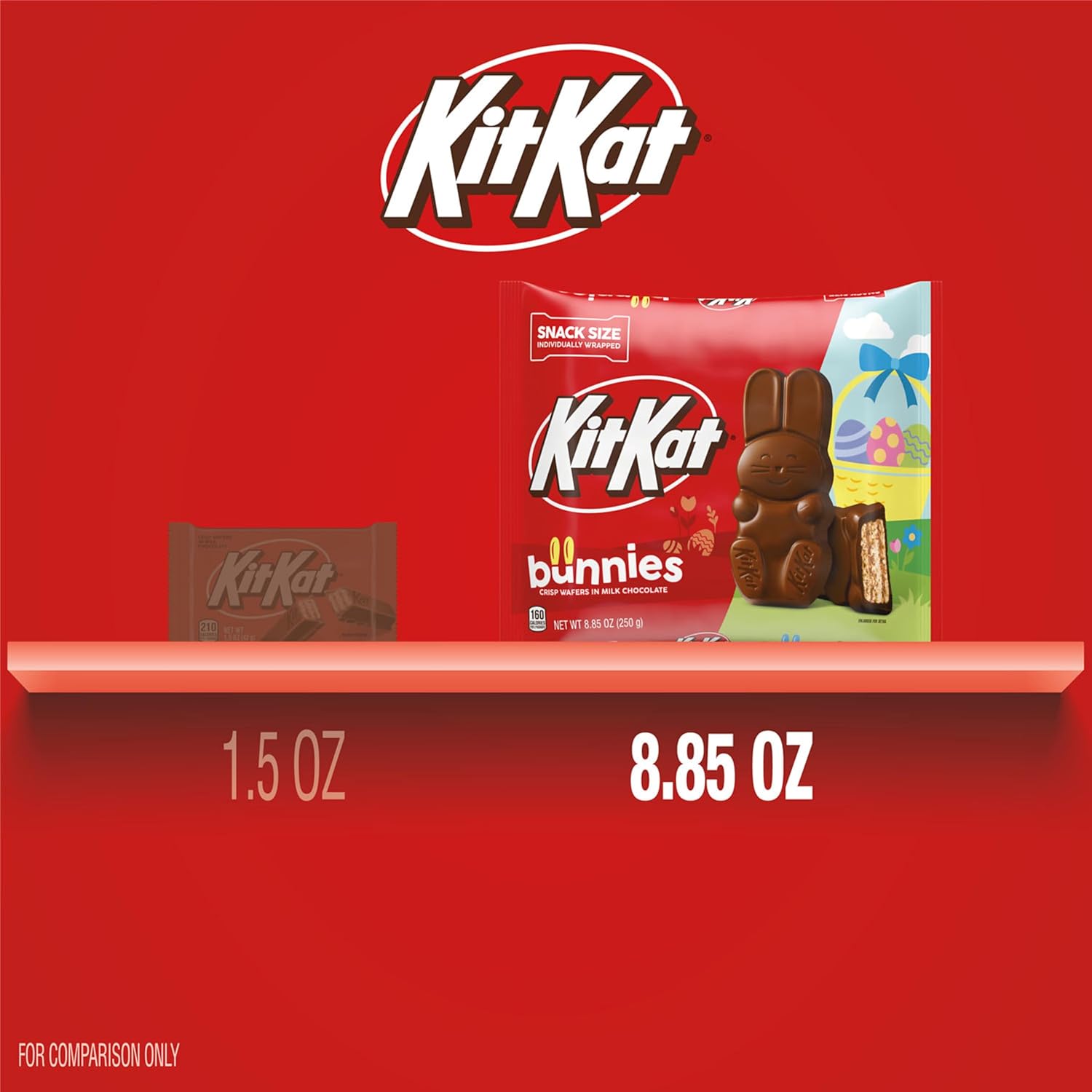 KIT KAT Milk Chocolate Wafer Snack Size Bunnies, Easter Candy Bag, 8.85 oz (Pack of 2)