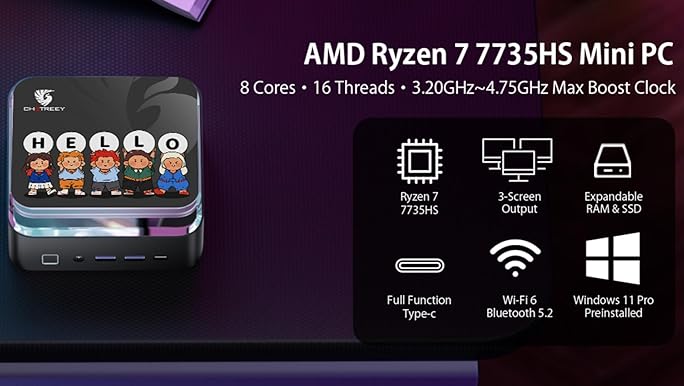 Amazon.com: chatreey Mini PC AMD Ryzen 7 7735HS 16GB DDR5 RAM 1TB