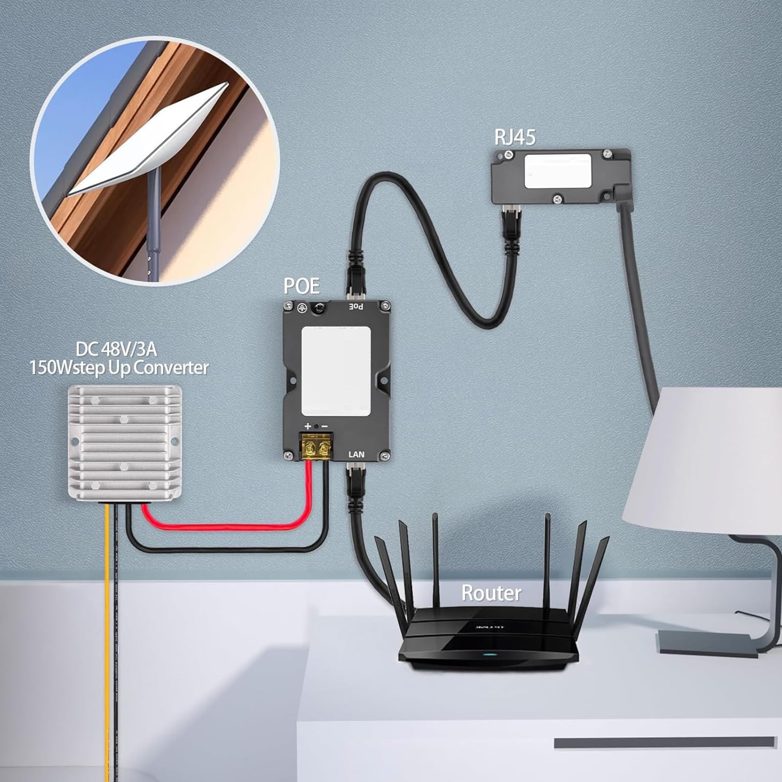 Adattatore di rete in lega di alluminio da 150 W per una connessione Internet stabile con supporto Gigabit Ethernet