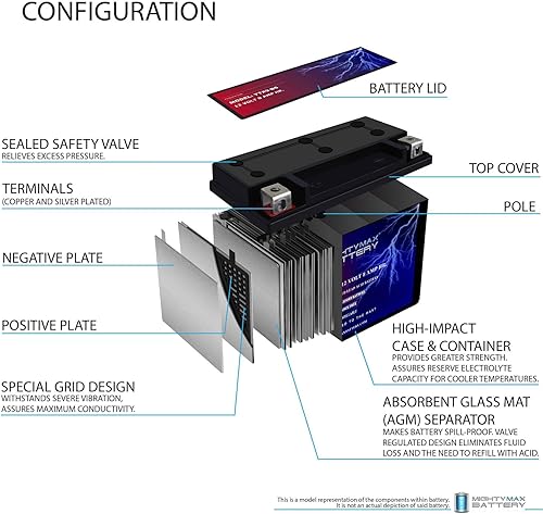 Miniatura 3 de YTX9-BS SLA Replacement Battery Compatible with Kawasaki Versys 1000, LT 20-22 - 4 Pack